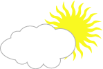 Wetter